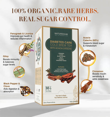DIABETES CARE COLD BREW TEA WITH ACACIA CATECHU